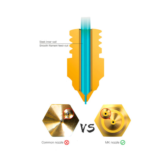 Boquilla MK Boquilla Oficial Mk Creality