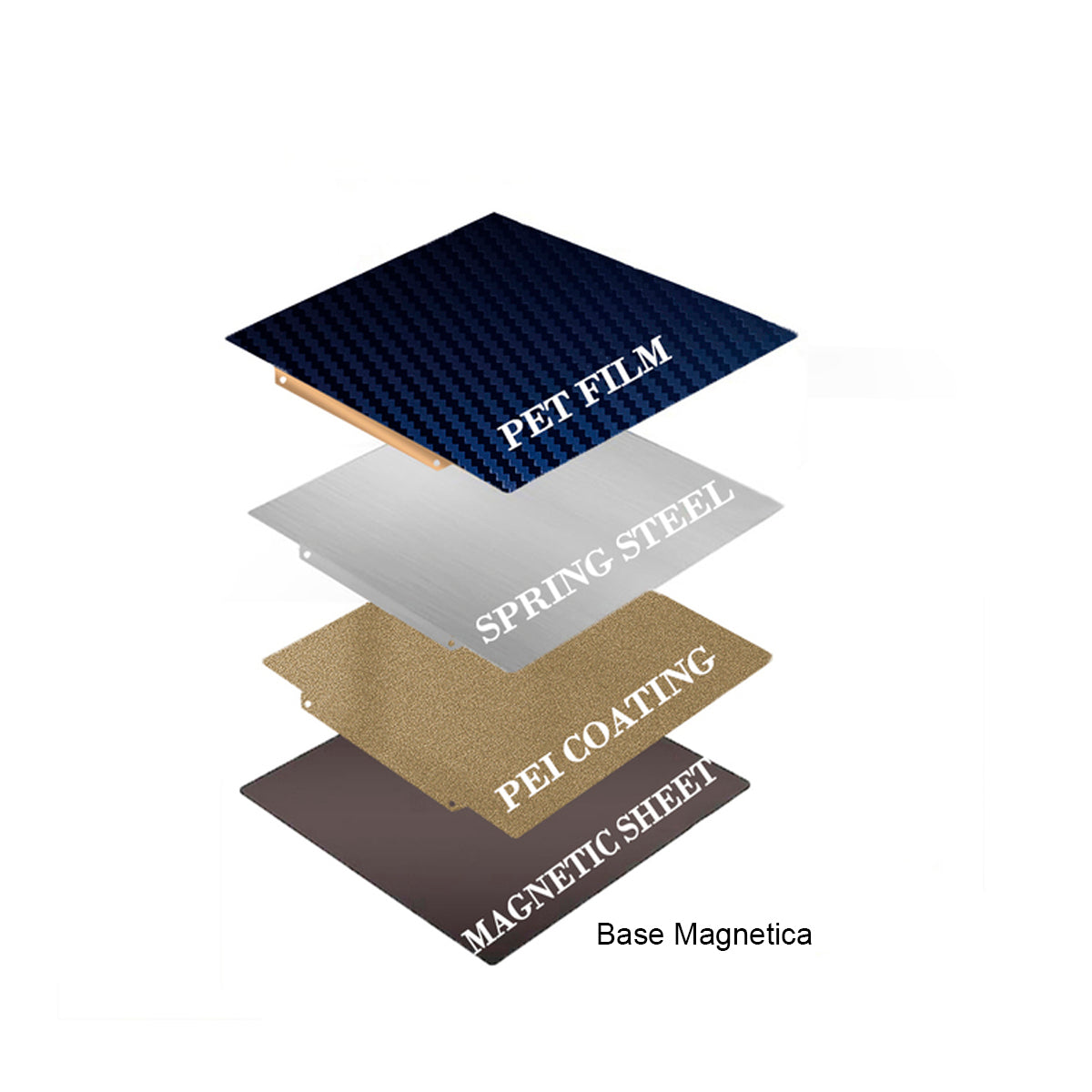 Cama PEI-PET con base magnetica para Ender 3, 5