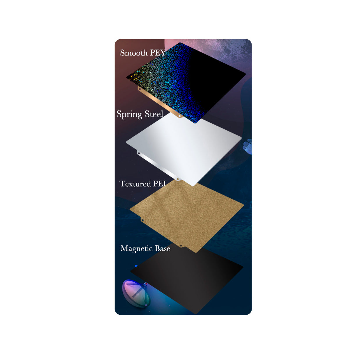 Cama PEI-PEY con base magnetica para Ender 3, 5