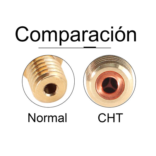 Boquilla Volcano CHT Alto Flujo