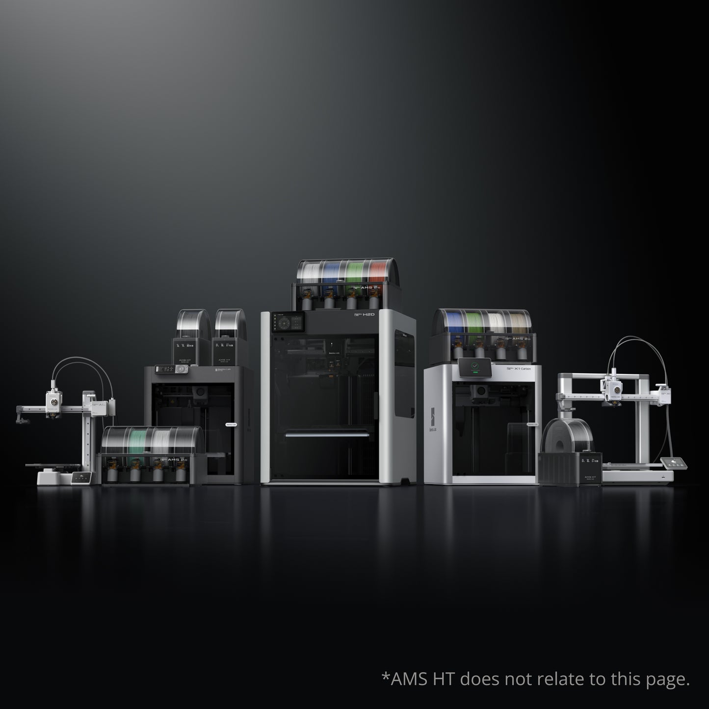 Bambu Lab AMS 2 Pro - Sistema Automático de Materiales