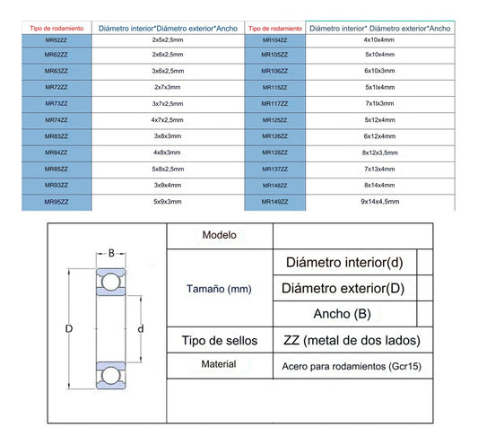 10 Balero Rodamiento Mr93zz 3x9x4mm, 10 Pcs, Acero