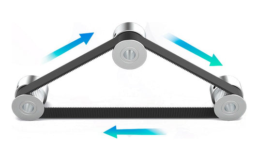 Correas Bandas Eje X + Y Dentada, Ender 3 V3 Se Impresora 3d