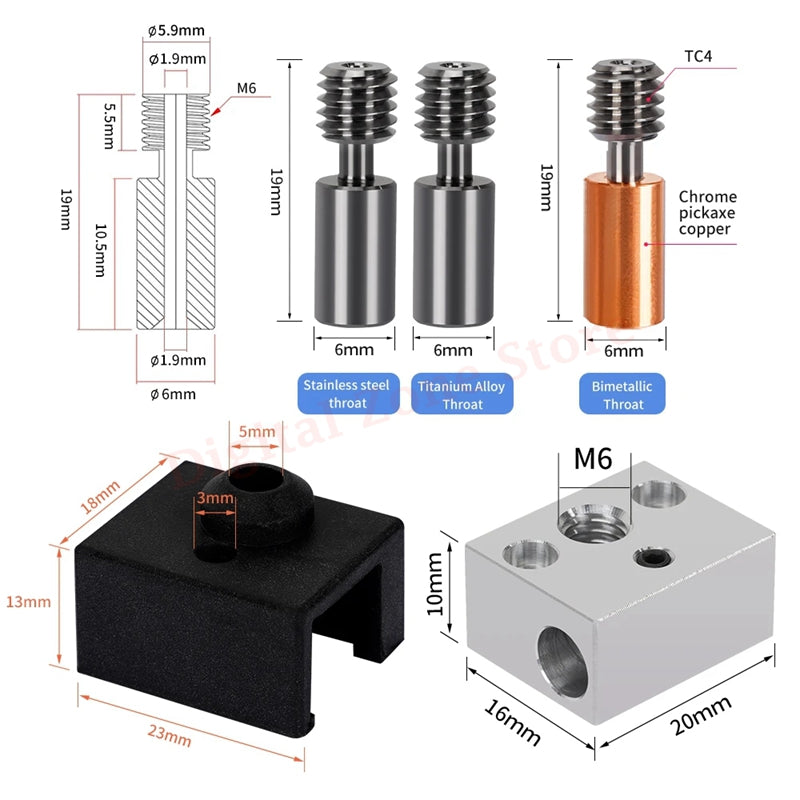 Hotend de Aleacion Titanio para Ender 3 S1 Creality Extrusor Sprite