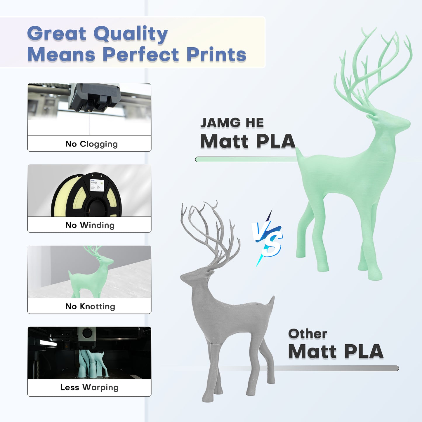 Filamento PLA Matte JamgHe l 1.75mm Alta Precisión 1 kg | 3DCity México