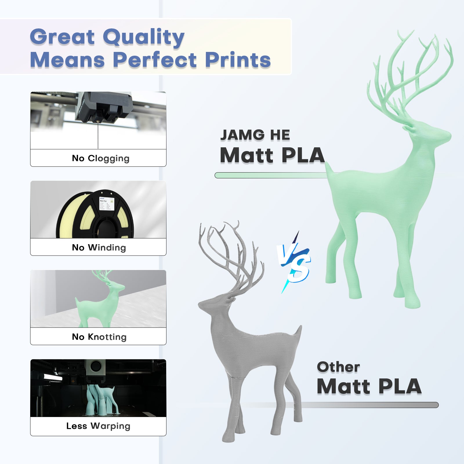Filamento PLA Matte JamgHe l 1.75mm Alta Precisión 1 kg | 3DCity México