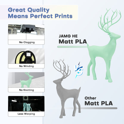 Filamento PLA Matte JamgHe l 1.75mm Alta Precisión 1 kg | 3DCity México