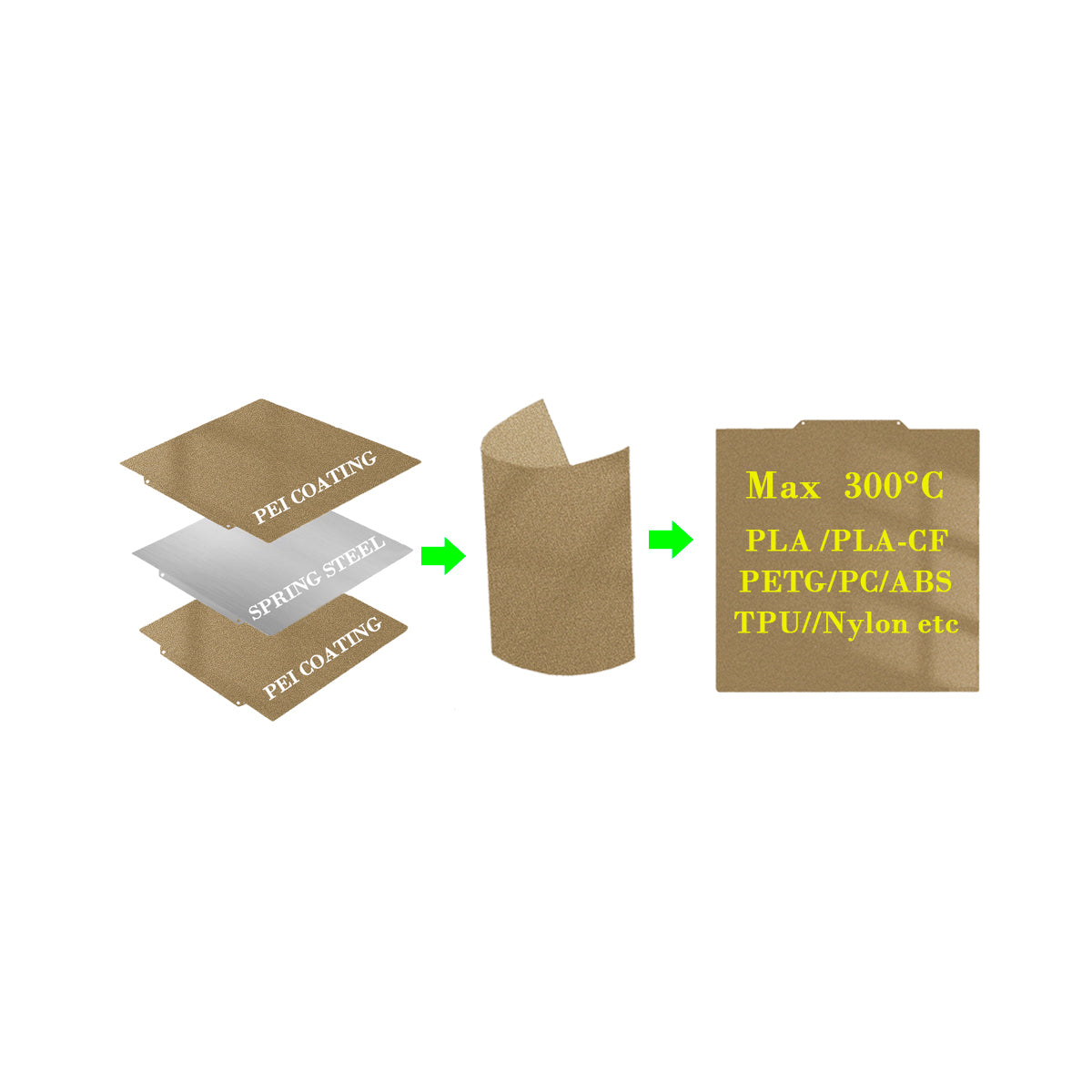 Cama PEI con base magnetica para Ender 3, 5