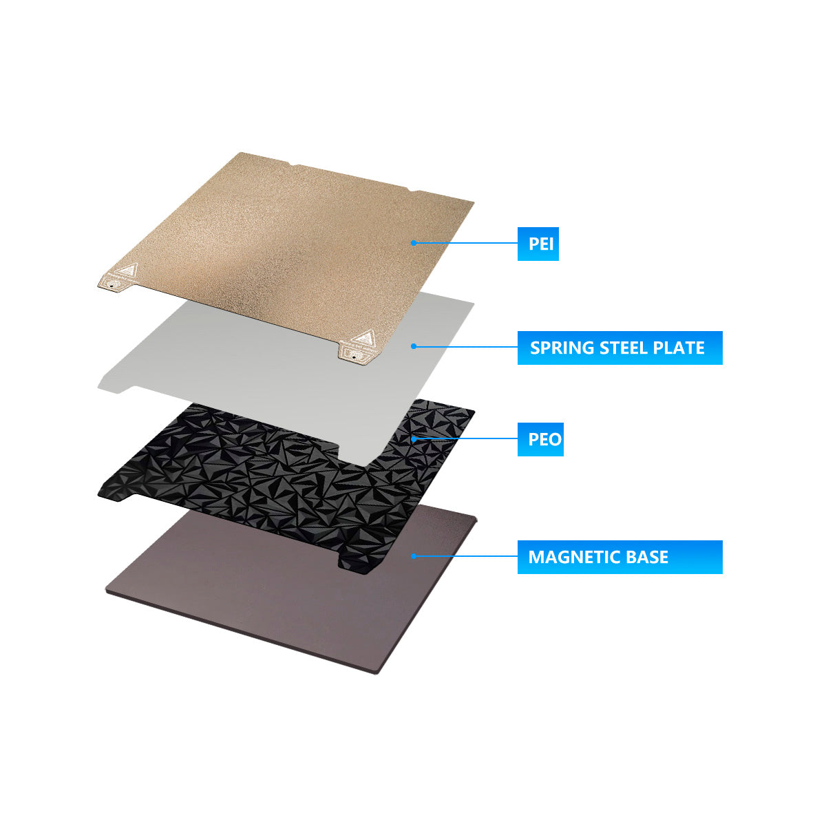 Cama PEI con base magnética para Ender 3, 5, Artillery Genius