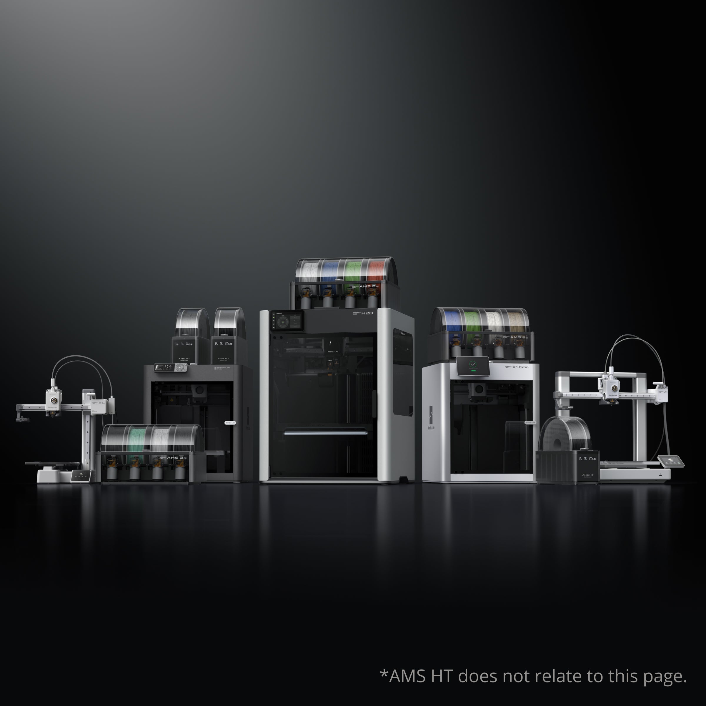 Bambu Lab AMS 2 Pro - Sistema Automático de Materiales