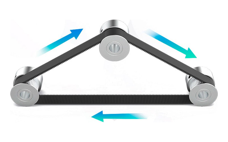 Correas Bandas Eje X + Y Dentada, Ender 3 V3 Se Impresora 3d Imagen secundaria del producto