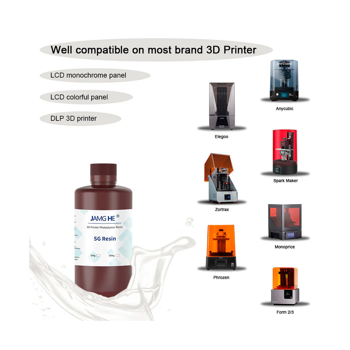 Resina Dental Jamg He Guias Quirurgicas